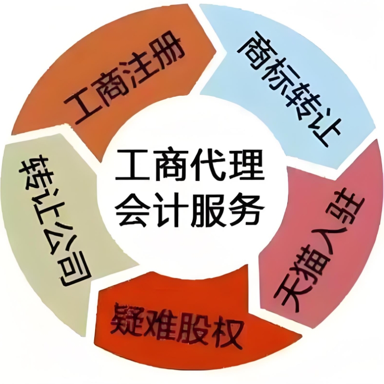 蕪湖工商注冊(cè)常見(jiàn)問(wèn)題答疑：地址、材料、費(fèi)用全明晰